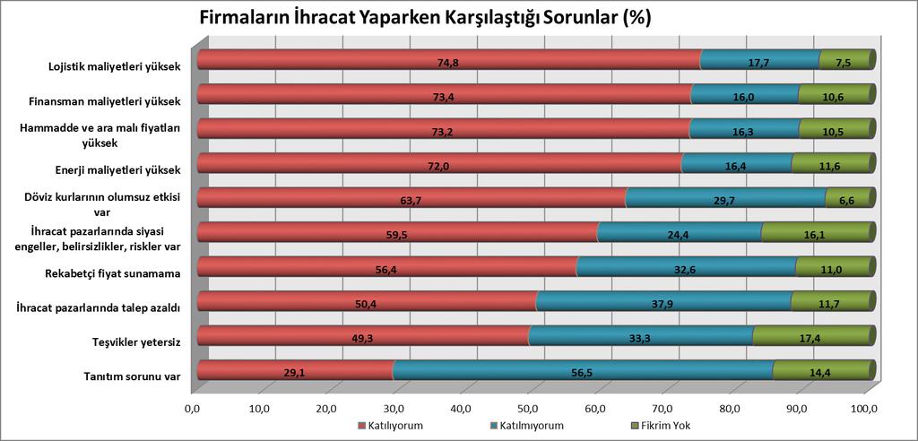 217 yılı 1.