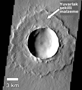 İçinde birkaç küçük krateri, merkezi tepesi olan daha karmaşık krater çeşitleri de bulunur.