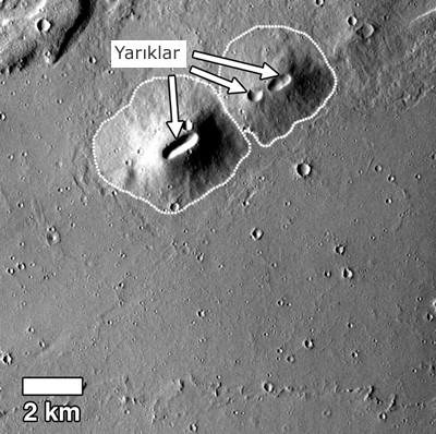Genellikle oluşum zincirlerindeki krater çapları birbirine yakındır.