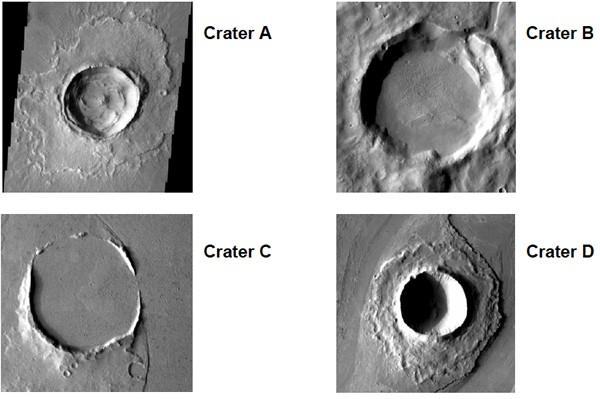 Örnek Krater Sınıflandırması Çalışmasının Yanıtları 8 Krater No Sınıfı (Korunmuş, Değişmiş, Yıkılmış) Krater A Korunmuş Krater oluştuğunda kenara dağılan madde görülüyor.