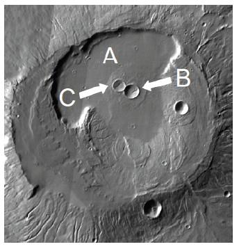 Örnek Krater Bağıl Yaş Gözlemi Çalışmasının Yanıtları Yaşlı krater: A Orta yaşlı krater: B Genç krater: C Bu sonuçlara nasıl ulaştınız?