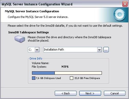 Instance Configuration InnoDB
