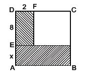 78. ABCD bir kare DE 8 cm DF cm AE x Şekildeki taralı dikdörtgensel