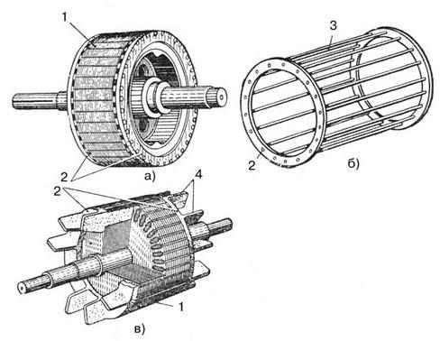 Sincap