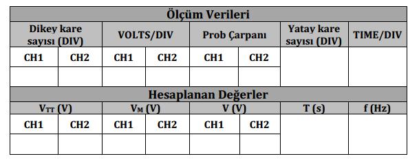 Şekil 4.