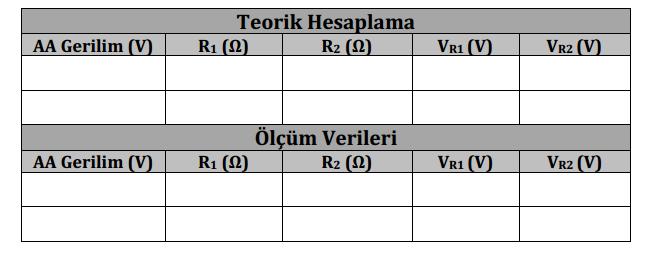 Şekil 3. Ölçüm yapılacak devrenin şematik diyagramı Çizelge 1.