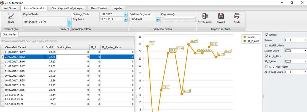 Excel e Aktar a tıklayarak ayrıntılı veri analizi tablosunu Excel formatında kaydedebilirsiniz.