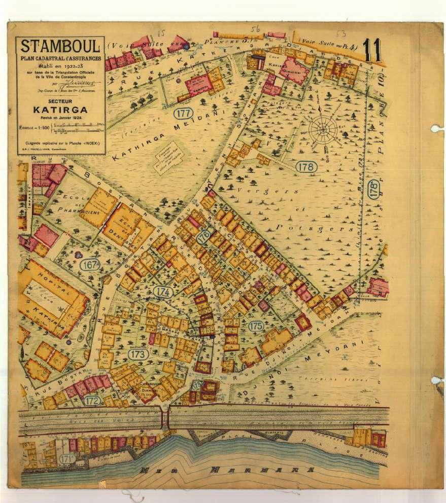 Pervititch 1920 ler Tüm İstanbul Envanter Verisine göre Toplam Tescilli Eser: