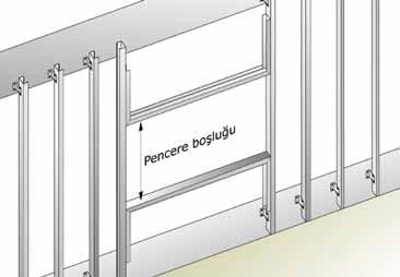 pencerenin yerleşeceği boşluktaki metal iskelet tamamlanır.