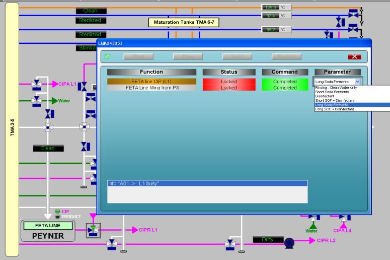 22.04.2013 00-4-6 ÜRT.11.01 TC 01 4- START 3- CIP Türü seçim 2-FETA line CIP (L1) 1-Feta Line 8- CIP kontrolü otomasyon operatörüne aittir.