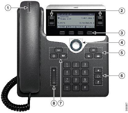 Telefonunuz Düğmeler ve Donanım Aşağıdaki şekilde Cisco IP Phone 7841 gösterilmektedir.