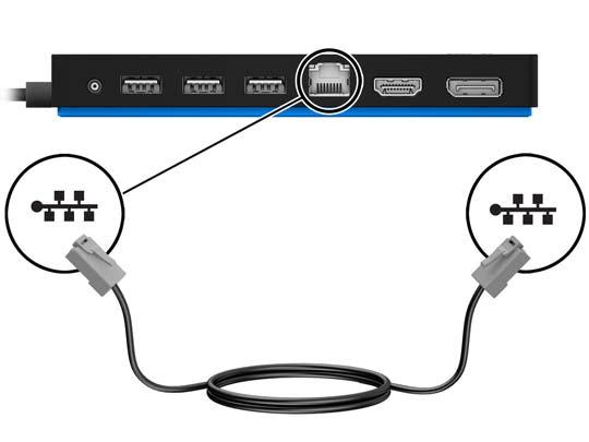 Ağa bağlanma Yerleştirme istasyonu aracılığıyla bilgisayarı bir ağa bağlayabilirsiniz. Bunun için bir Ethernet kablosu (ayrı satın alınır) gerekir. 1.