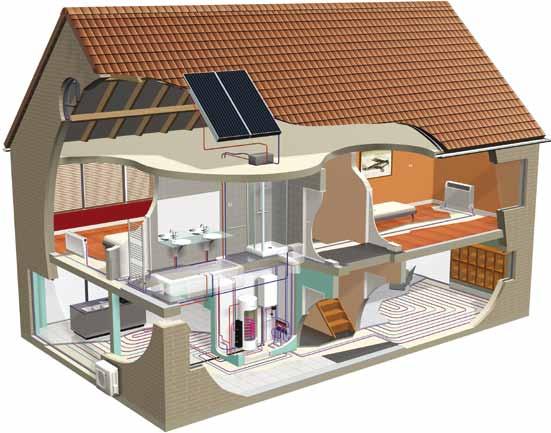 Daikin Altherma Düşük Sıcaklıklı YENİ EVLER İÇİN Hava kaynaklı ısı pompanızı seçin A / SPLİT: A1 / DIŞ ÜNİTE : HAVADAKİ ENERJİNİN VERİMLİ KULLANIMI Daikin Altherma doğal bir enerji kaynağından