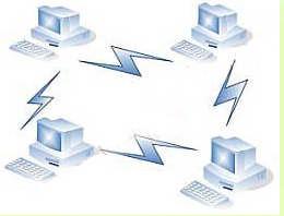 Kablosuz cihazların diğer cihazlarla iletişim şekline göre iki farklı tipte kablosuz ağ çalışma modeli mevcuttur.
