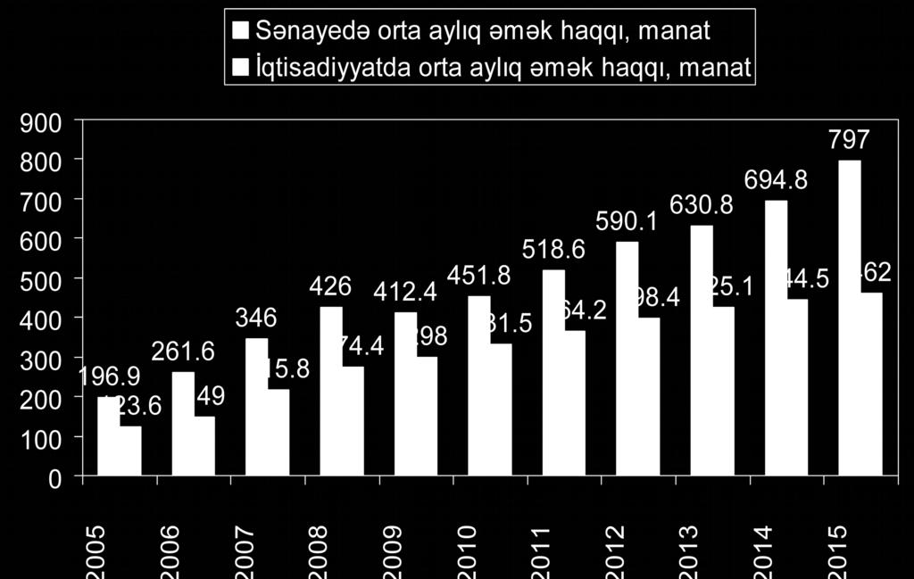 AYLIQ