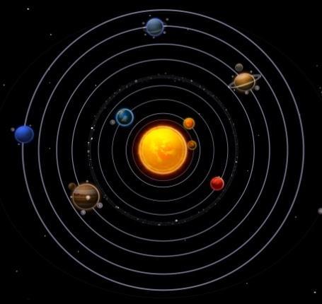 SCIENCE GRADE 6 44. Aşağıdaki diyagramda A ve B ile göterilenler nedir? 46. Kaynama noktası bir maddenin belirli bir sıcaklıkta haline geçmesidir.