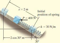 Örnek 14-1 Yayın gerilmemiş konumu Şekildeki 10 kg lık bir blok pürüzsüz düzlem üzerinde durmaktadır.