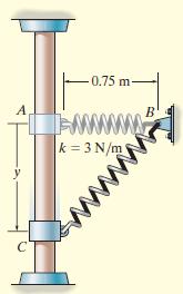 Örnek 14-11 2 kg kütleli pürüzsüz C bileziği, düşey şaft üzerinde kayabilecek şekilde yerleştiriliyor.