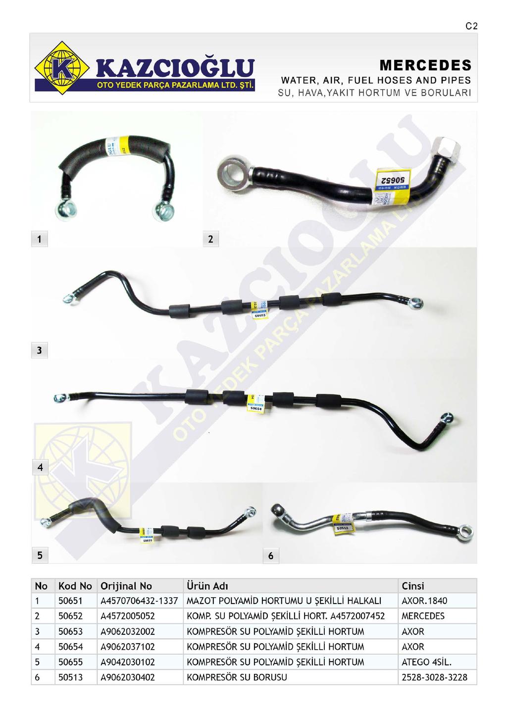 C WATER, AIR, FUEL HOSES AND PIPES SU, HAVA,YAKIT HORTUM VE BORULARI ı i - 6 06 A70706-7 06 A7000 06 A906000 06 A906070 06 A90000 6 0 A906000 Ürün Adı MAZOT POLYAMiD HORTUMU U ŞEKiLLi