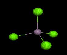 evrensel = S sistem + S çevre > 0 Moleküler aralıkta entropi Moleküller birçok tipte hareket