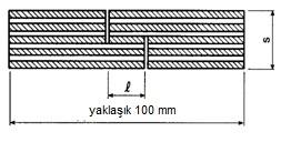 7'ye göre delik açılması mümkün olamaması veya zor olması halinde yapıştırma test parçaları Şekil 12.3, 12.4 ve 12.5'e göre hazırlanır.