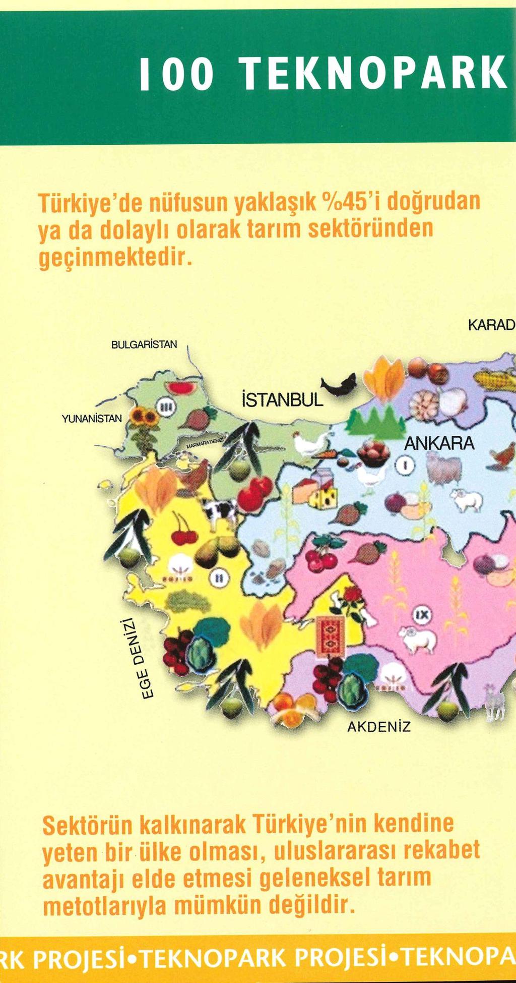 100 TEKNOPARK Türkiye'de nüfusun yaklaşık %45'i doğrudan ya da dolaylı olarak tarım sektöründen geçinmektedir.