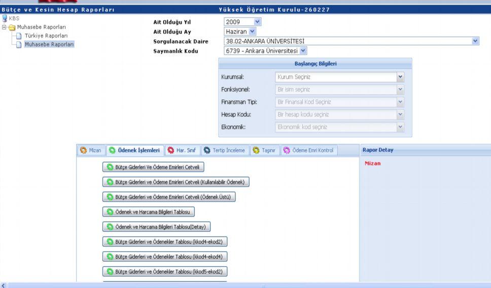 2.3.2 Ödenek İşlemleri Raporları Muhasebe birimi bazında Ödenek, Harcama, Ödenek üstü, Kullanılabilir