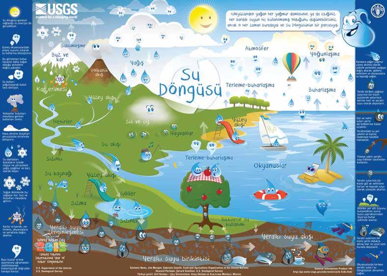 Ek 3 POSTER http://water.usgs.