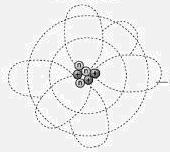 25 alanda tayf çizgilerinin yarılması olayını 1896 da Hollandalı fizikçi Pieter Zeeman (1865-1943) keşfetmiştir (Mortimer, 1993). Tarihsel gelişim sürecinde atom modelleri aşağıda Şekil 2.