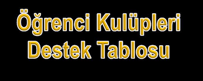 YILLAR KULÜP SAYISI DÜZENLENEN ETKİNLİK SAYISI DESTEK VERİLEN TUTAR 2008 12 - - 2009 22 4 37.935,86 TL 2010 24 15 59.934,34 TL 2011 38 25 107.