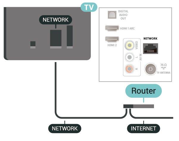 Statik IP yapılandırması öğesini seçin ve bağlantıyı yapılandırın. IP adresi, Ağ maskesi, Ağ geçidi, DNS 1 veya DNS 2 numaralarını ayarlayabilirsiniz.