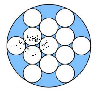 çember ( 6) ile; (M B) En küçük çember de ile