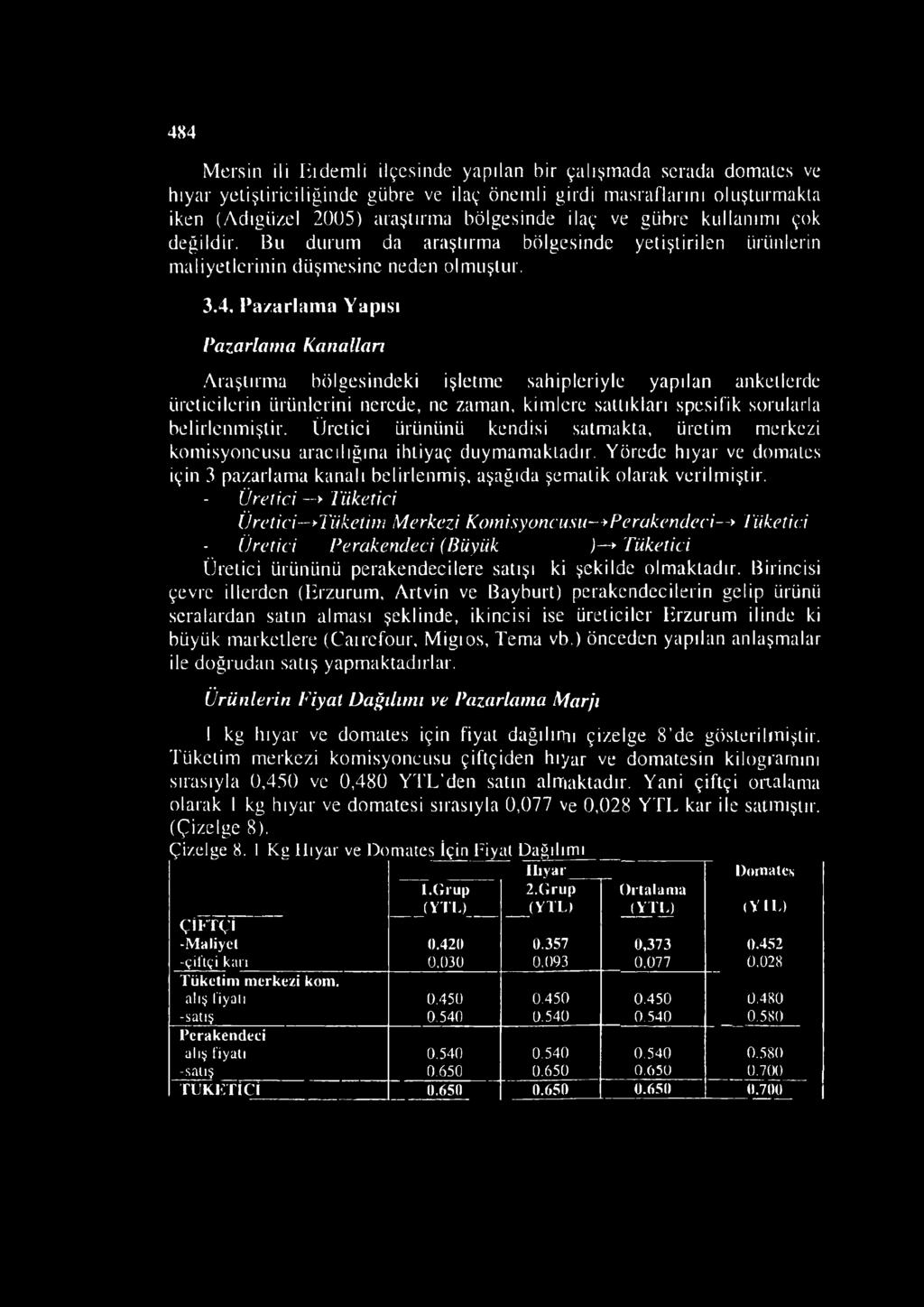 Pazarlama Yapısı Pazarlama Kanalları Araştırma bölgesindeki işletme sahipleriyle yapılan anketlerde üreticilerin ürünlerini nerede, ne zaman, kimlere sattıkları spesifik sorularla belirlenmiştir.