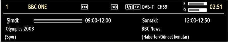 Bilgi şeridi, seçilen kanal ve izlenmekte olan programlar hakkında bazı bilgiler verir. Kanal adı kanal liste numarası ile birlikte görüntülenir İpucu: Program verilerini bütün kanallar yayınlamaz.