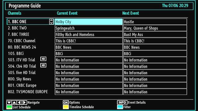 EPG Channel Schedule INFO (Event Details): Displays the programmes in detail.