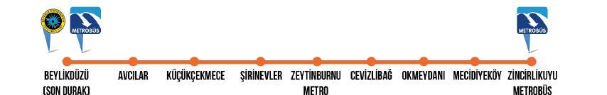 Mecidiyeköy - Ayazağa 41 Y Kağıthane - Ayazağa Metrobüs hatlarını yerleşkemize ulaşmak için kullanabilirsiniz. 4.Levent Metro çıkısından kalkan Ayazağa dolmuşlarıyla da ulaşabilirsiniz.