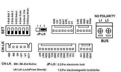 Kapı Paneli Bağlantı Noktaları TMR Bağlantı Noktaları TMR8 Bağlantı Noktaları L L +V T/R -T/R+ EB+ Bus N.O. LK+ LK- J/KMB BUS EB- CN-LK EB+ EBN.