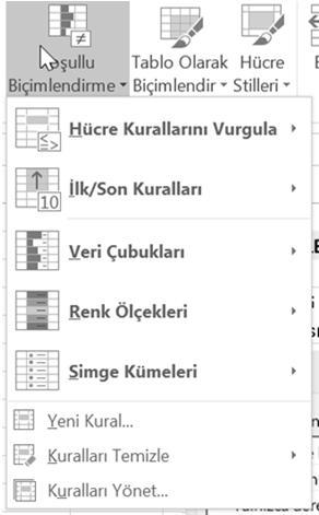 arasında bir sütundaki değere bağlı şart