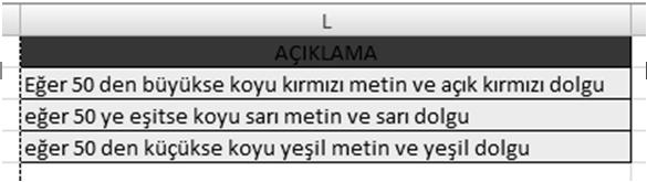 biçimlendirme ile gösterebiliriz. (uyg.