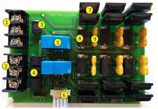 için kullanılmıştır. (2) Ölü zaman entegresi; Üst ve alt anahtarlar arasındaki gecikmeyi sağlamak için kullanılmıştır. (3) 5V dc regülatör; Akım sensörleri ve DSP besleme için kullanılmıştır.