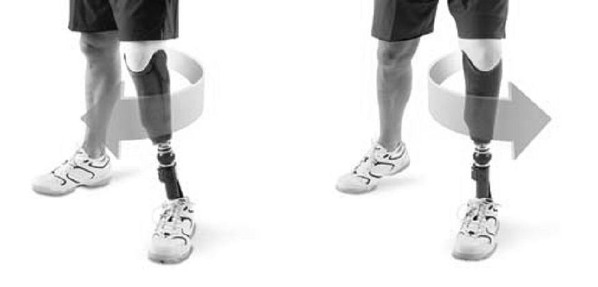 Resim 5. Protezin manevra kabiliyeti Golf gibi oyunlarda önem kazanır (4) Su sporları farklı protez gereksinimi duyar. Diğer alanlardaki protezler su içinde kullanıma uygun değildir.