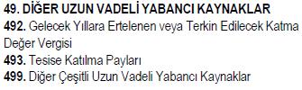 49. DİĞER UZUN VADELI YABANCI KAYNAKLAR 25 Özellikle kendi bölümlerinde tanımlanmamış olan diğer uzun vadeli yabancı kaynaklar bu grupta yer alır.