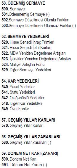 ÖZ KAYNAKLAR 29 50.