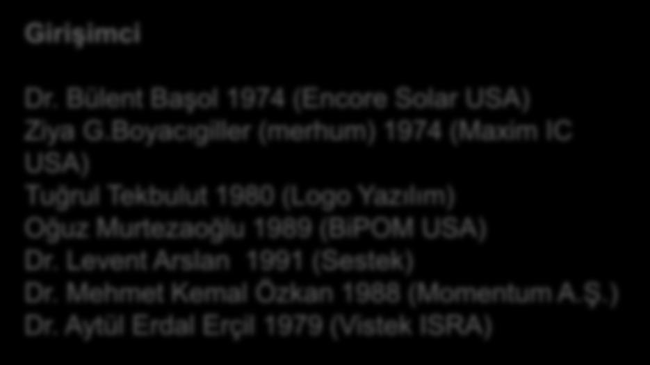 Bülent Başol 1974 (Encore Solar USA) Ziya G.