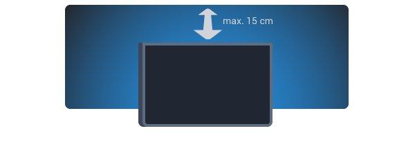 TV'yi duvardan en fazla 15 cm uzağa yerleştirin. TV için ideal izleme mesafesi, çapraz ekran boyutunun üç katıdır. Otururken, gözleriniz ekranın ortasıyla aynı seviyede olmalıdır.