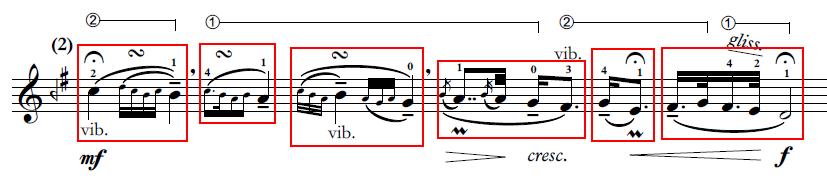 Bağlı (legato) yay kullanımı (1. cümlede) Şekil 3.6.