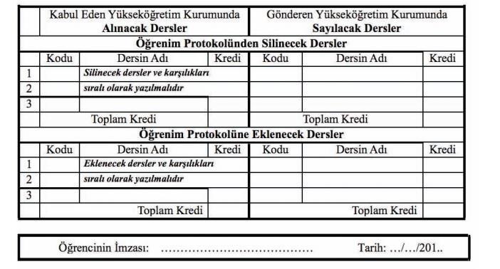 Ekle-Sil