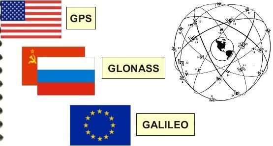 GPS uydu
