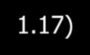 ROCKET AF Sekonder Etkinlik Olay Rivaroxaban (%/yr) Warfarin (%/yr) Hazard Ratio (95% CI) P- value İskemik İnme 1.34 1.42 0.94 (0.75-1.17) 0.581 Hemorajik İnme 0.26 0.44 0.59 (0.37-0.93) 0.