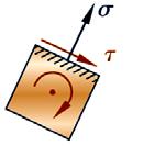 Çemerinin Çizimi Y düzlemi X düzlemi m,min tn θ τ( + ) p τ( ) Verilen düzlem gerilme durumu için X ve Y düzlemlerindeki gerilmelere krşılık gelen noktlr -τ eksenlerinde